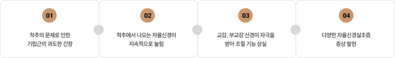 이미지명