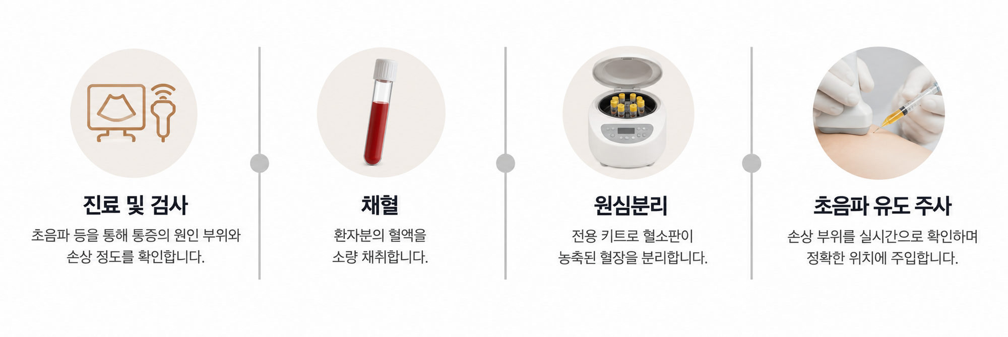 이미지명